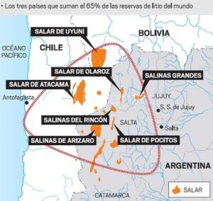 Las salinas de Chile, Bolivia y Argentina contienen el 65% de las reservas mundiales de Litio